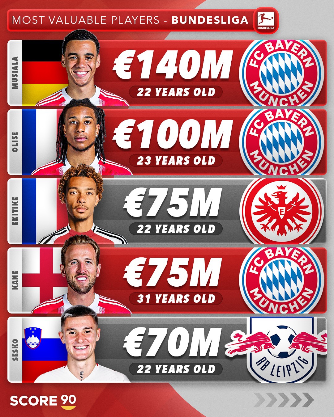 移动体育平台- 关键时刻突围战来临，拜仁慕尼黑围绕荷甲迎来里程碑，球迷炸锅，团队化学反应显著